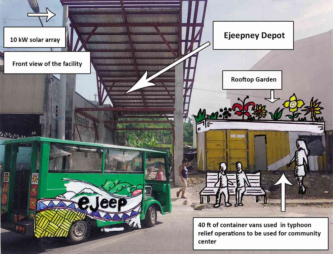 RENDITION of a RE-Charge facility in Tacloban City Page design by Ernie Sambo