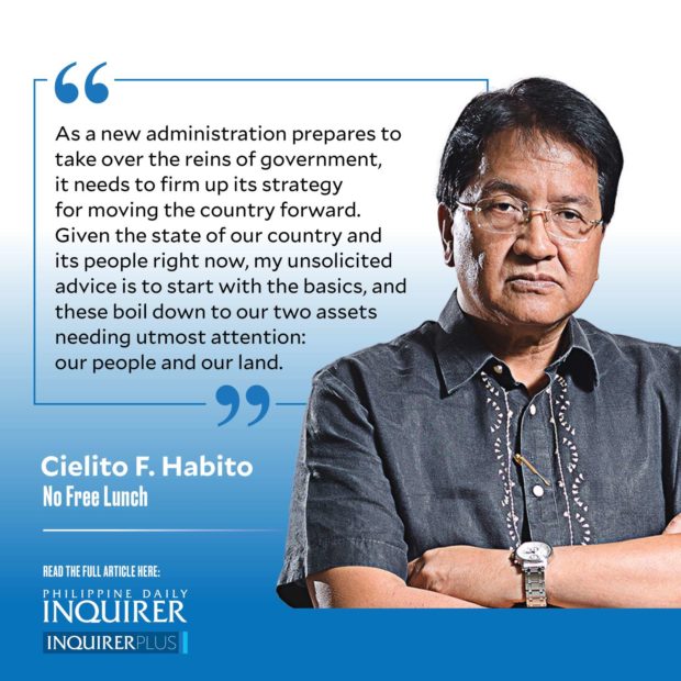 Quote card for No Free Lunch by Cielito F. Habito: Back to basics