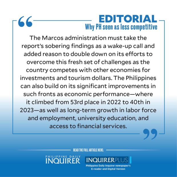 QUOTE CARD FOR EDITORIAL: Why PH seen as less competitive
