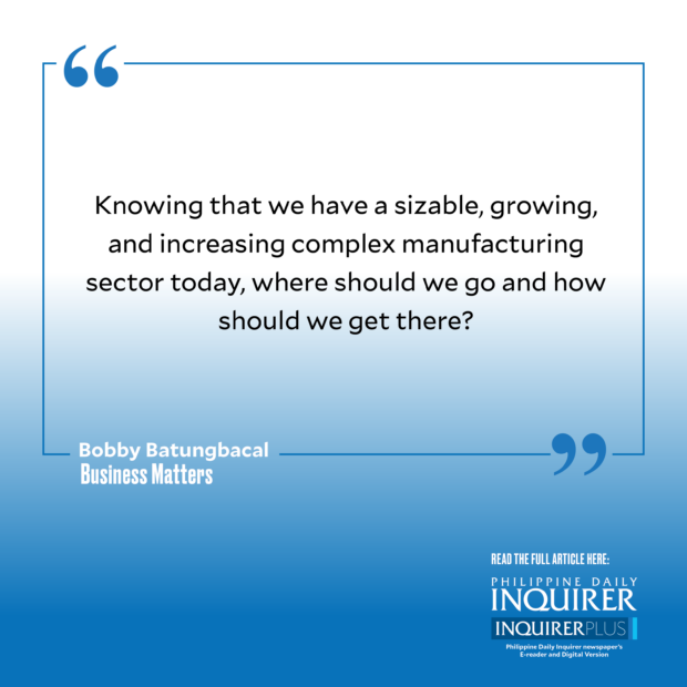 Philippine Manufacturing: Assessing the Present Reality