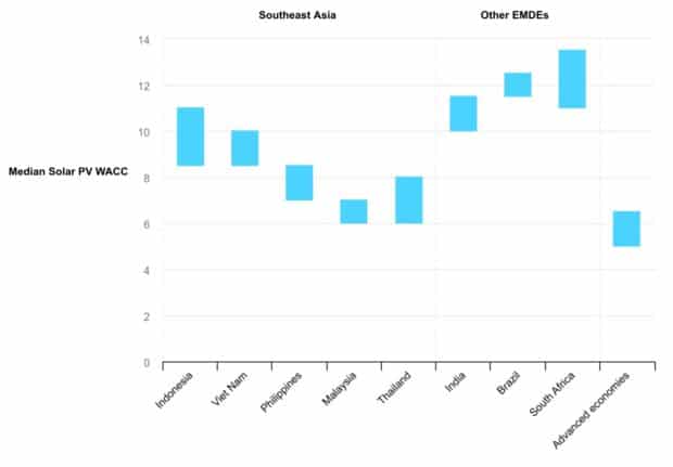 Featured articles right